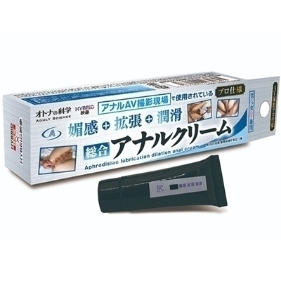 IgỉȊw@Ai`uBeŎgpĂ遃vdl@Z{g{@AiN[